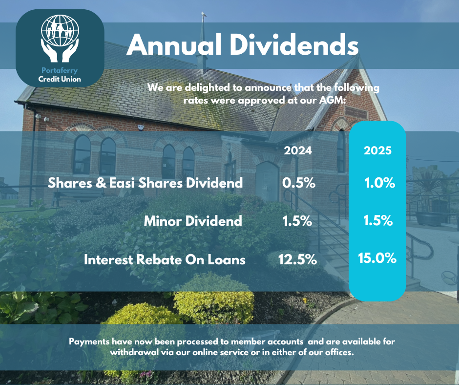 Annual Dividends