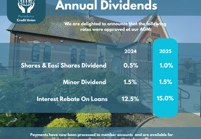 Annual Dividends